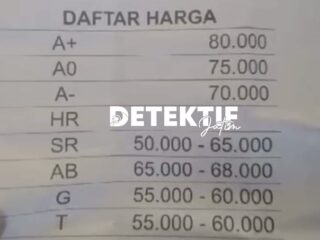 Harga Tembakau Pemerintah dan Gudang Bawang Mas Group Selisih Rp16.767, Tertinggi Rp80.000