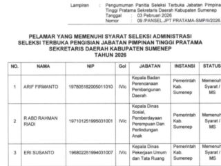 Tiga Calon Sekda Sumenep Gugur, Pejabat Berharta 1,8 M Nangkring di Urutan Pertama