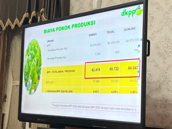 Akui Terlambat, Pemkab Pamekasan Keluarkan Harga Tembakau 2026