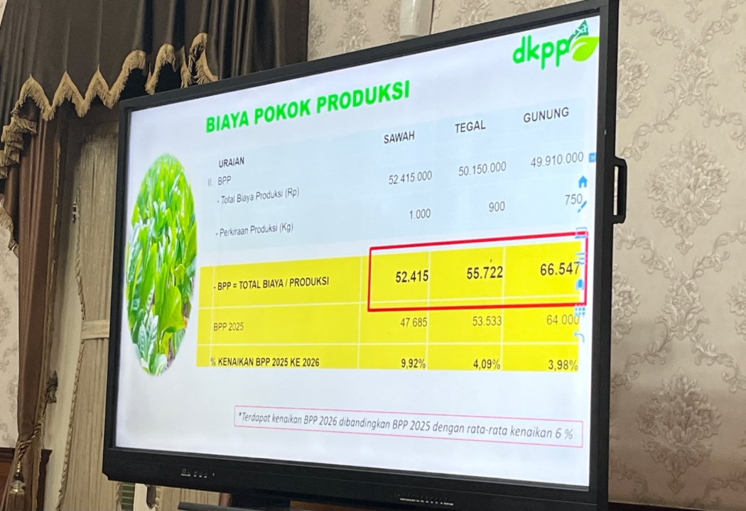 Akui Terlambat, Pemkab Pamekasan Keluarkan Harga Tembakau 2026